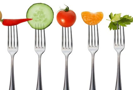 Spritzschutz - Obst & Gemüse auf Gabeln