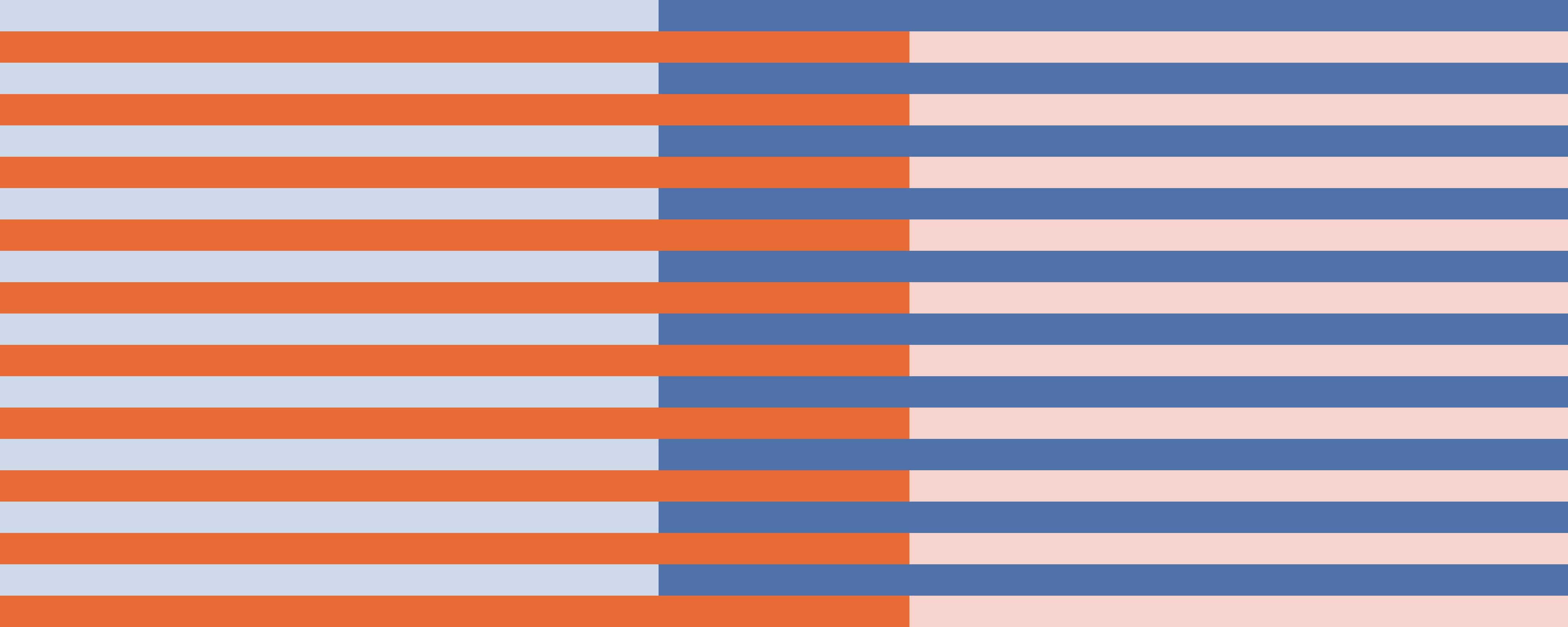 Babyzimmer Wandgestaltung-The Springs - Multy Stripes - Crocus