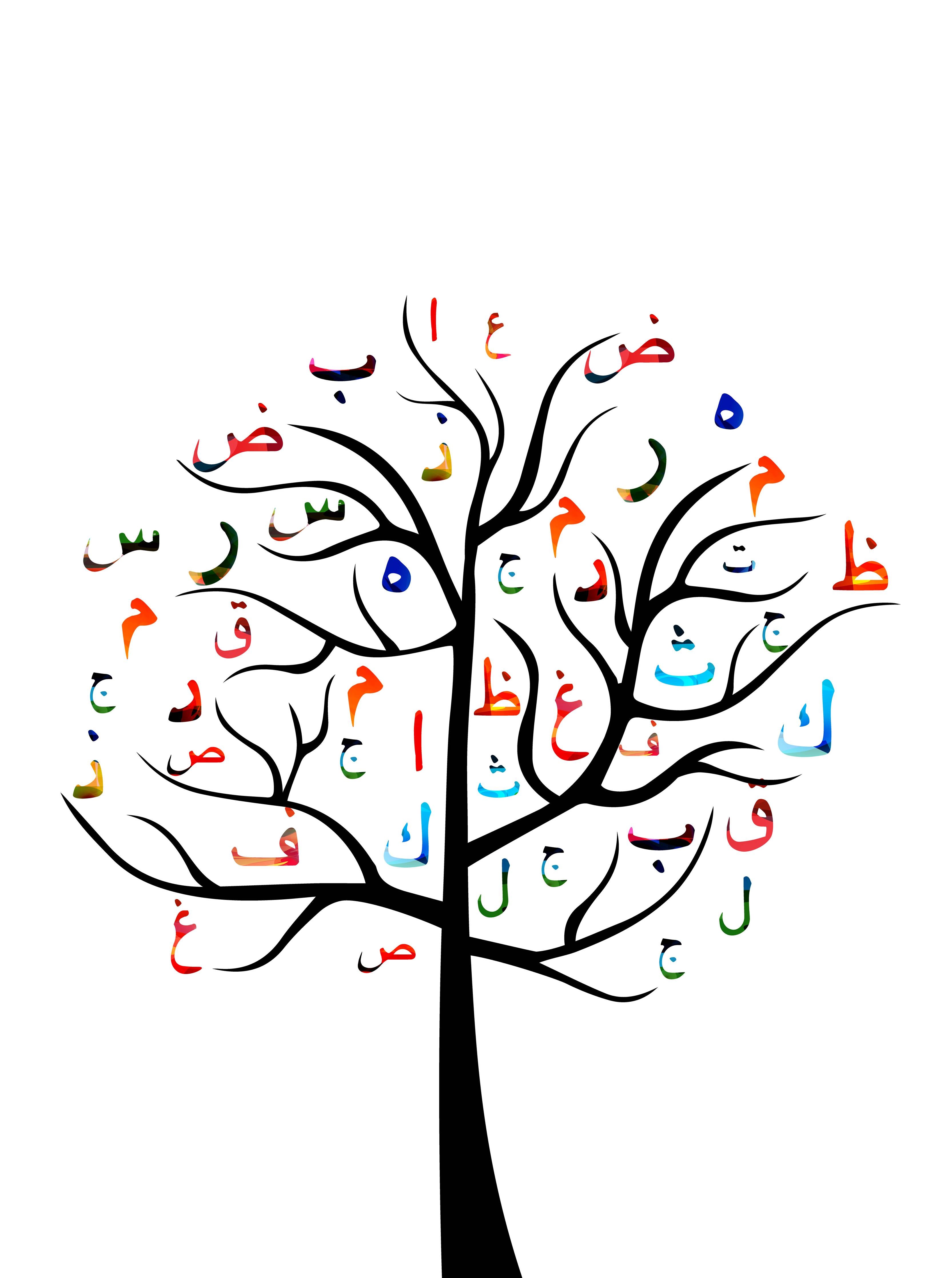Große Wandbilder-Arabischer Alphabetbaum mit bunten Buchstaben
