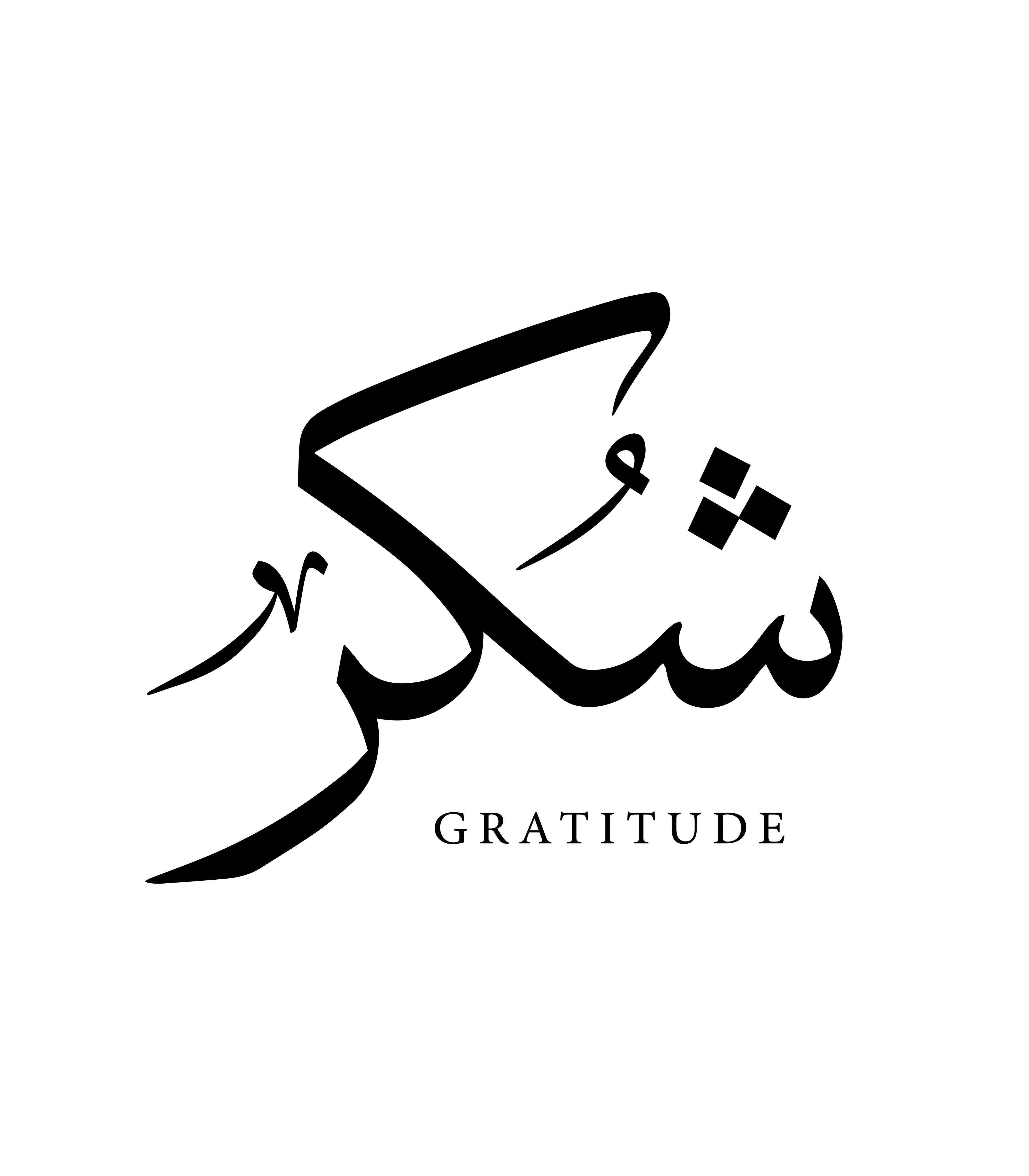 Große Wandbilder-Dankbarkeit in elegantem arabischen Design