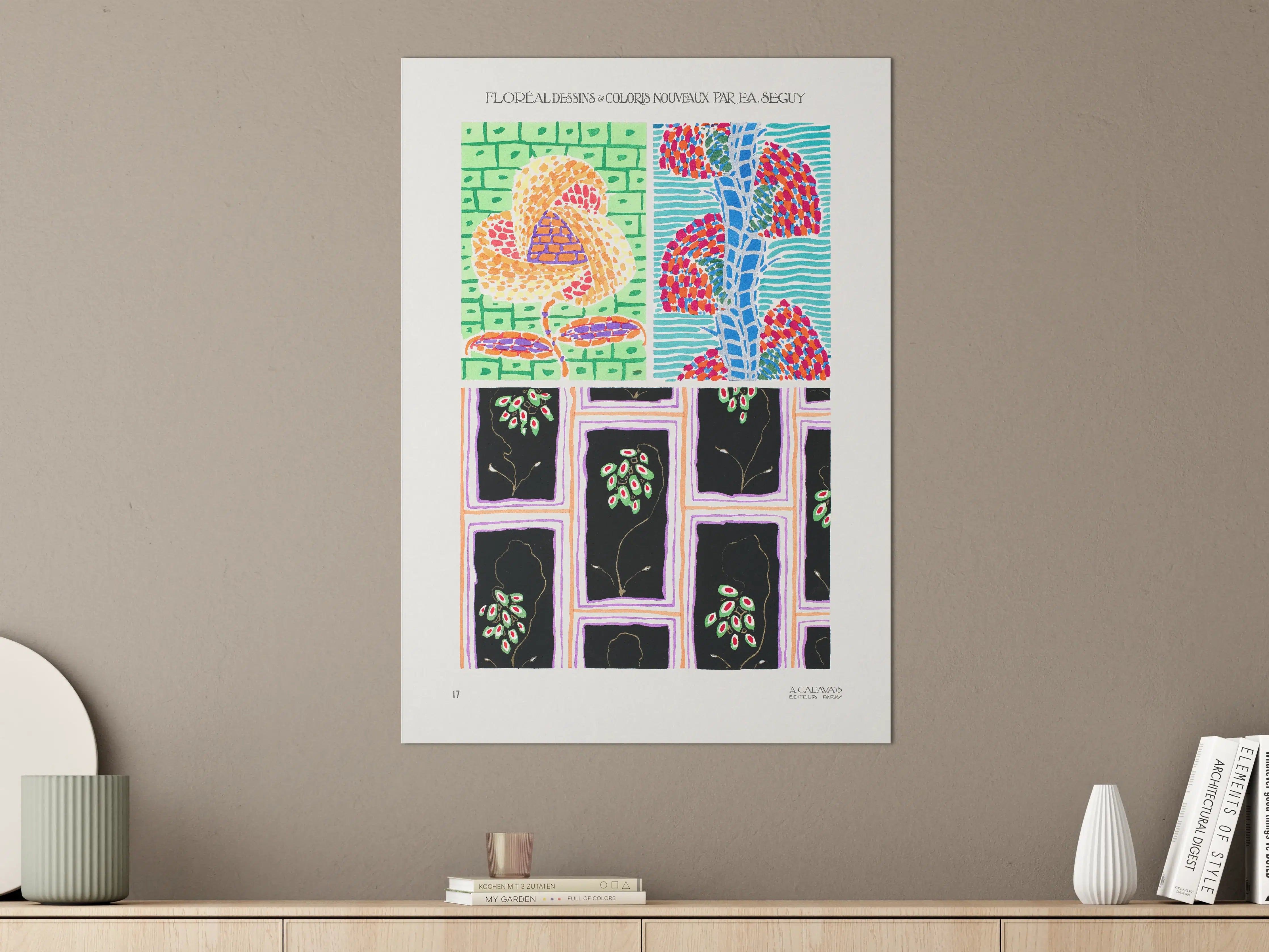 Große Wandbilder - Vintage Botanik Kunst Poster
