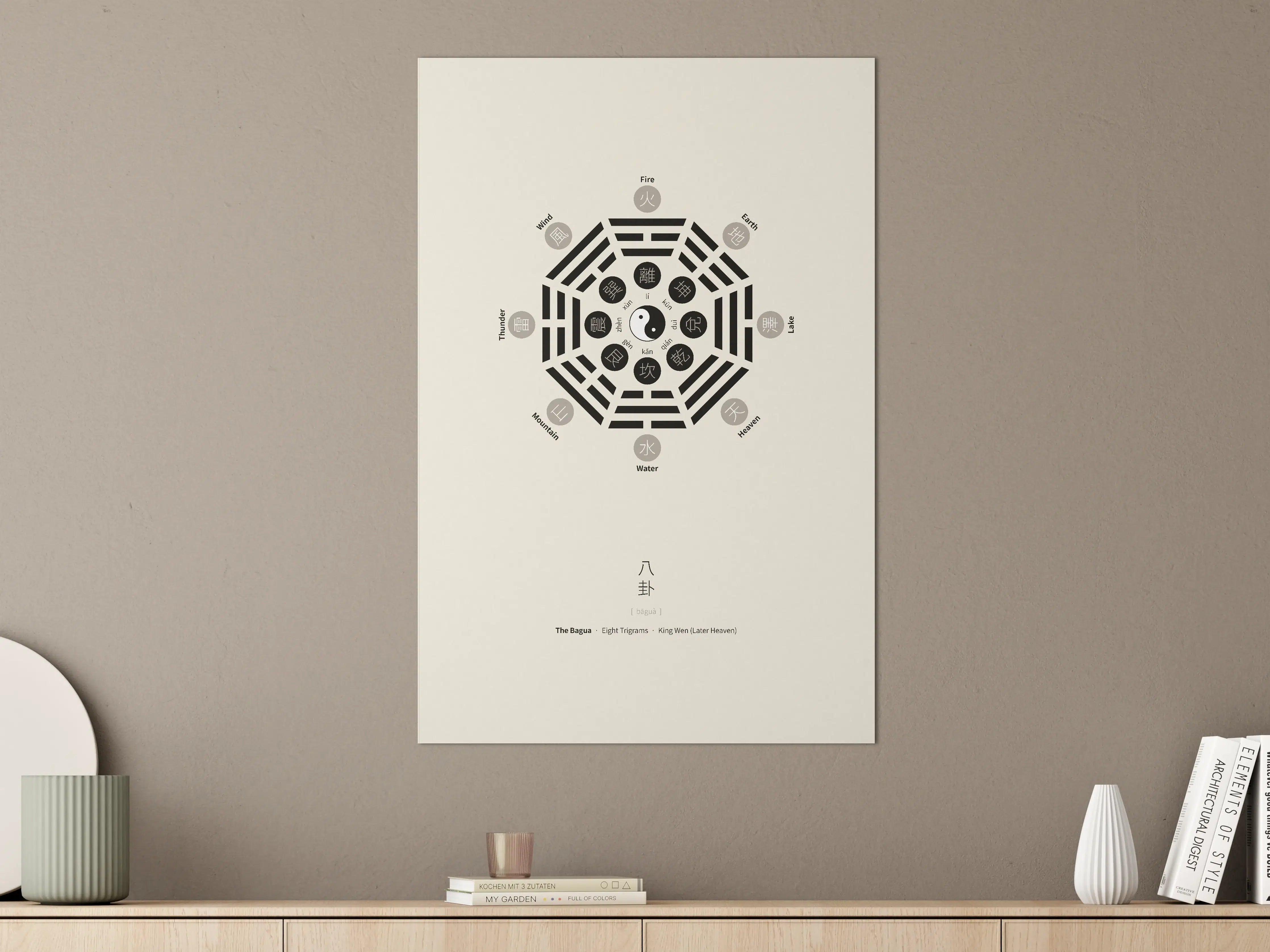Große Wandbilder - Yin-Yang-Boegen mit Bagua-Symbolen auf beigem Hintergrund
