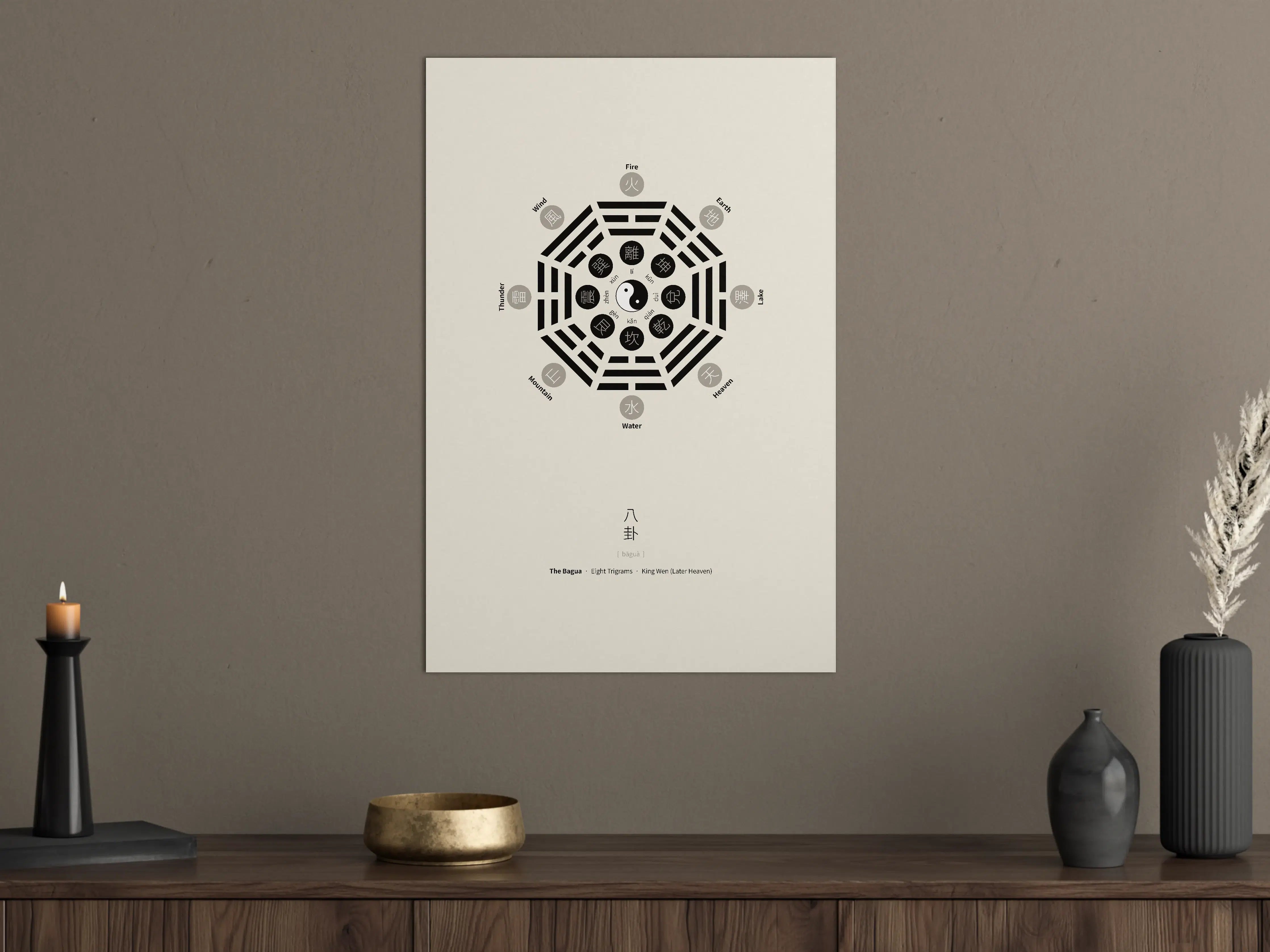 Große Wandbilder - Yin-Yang-Boegen mit Bagua-Symbolen auf beigem Hintergrund
