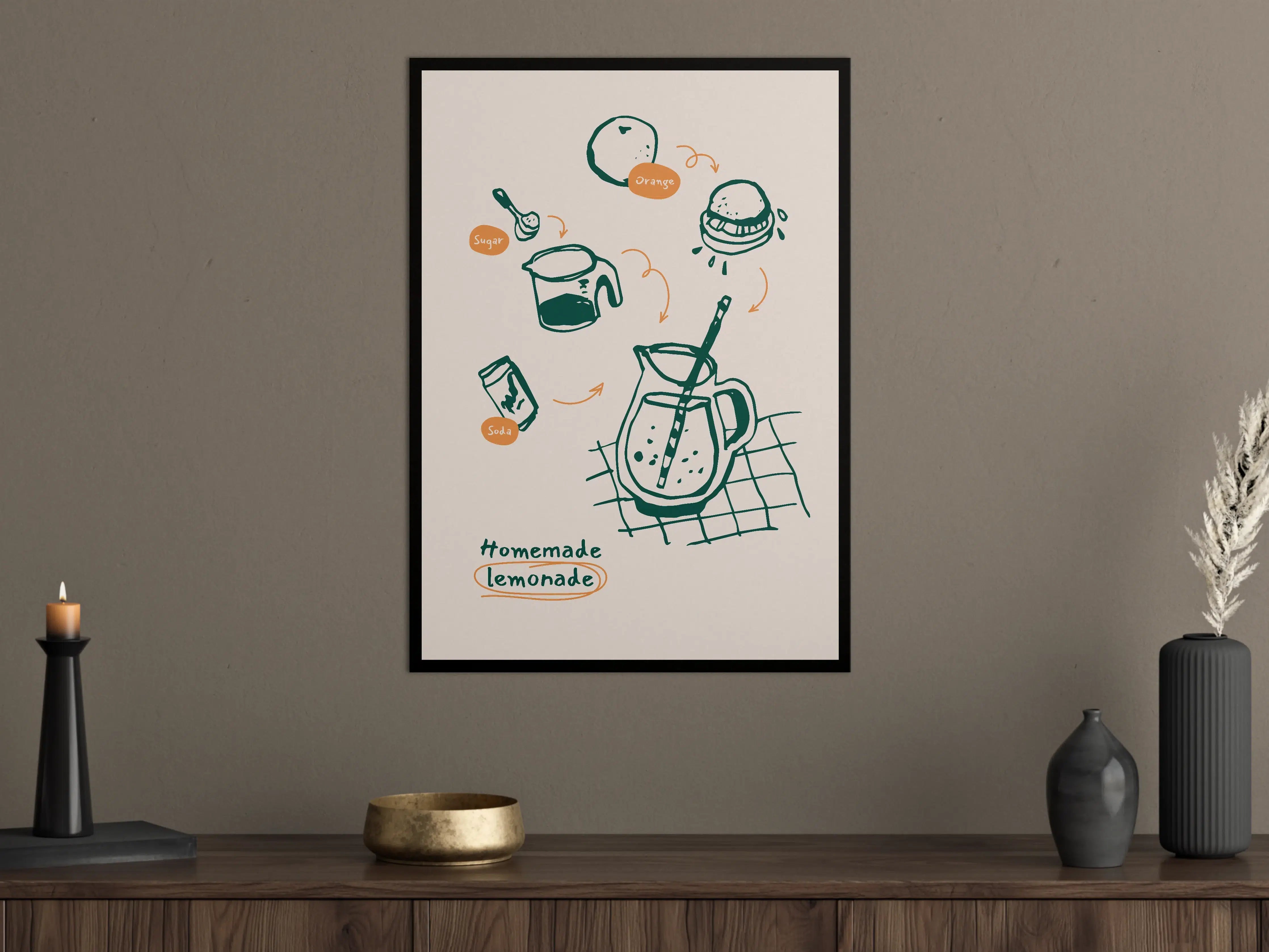 Große Wandbilder - Homemade Lemonade in Handgezeichnetem Stil