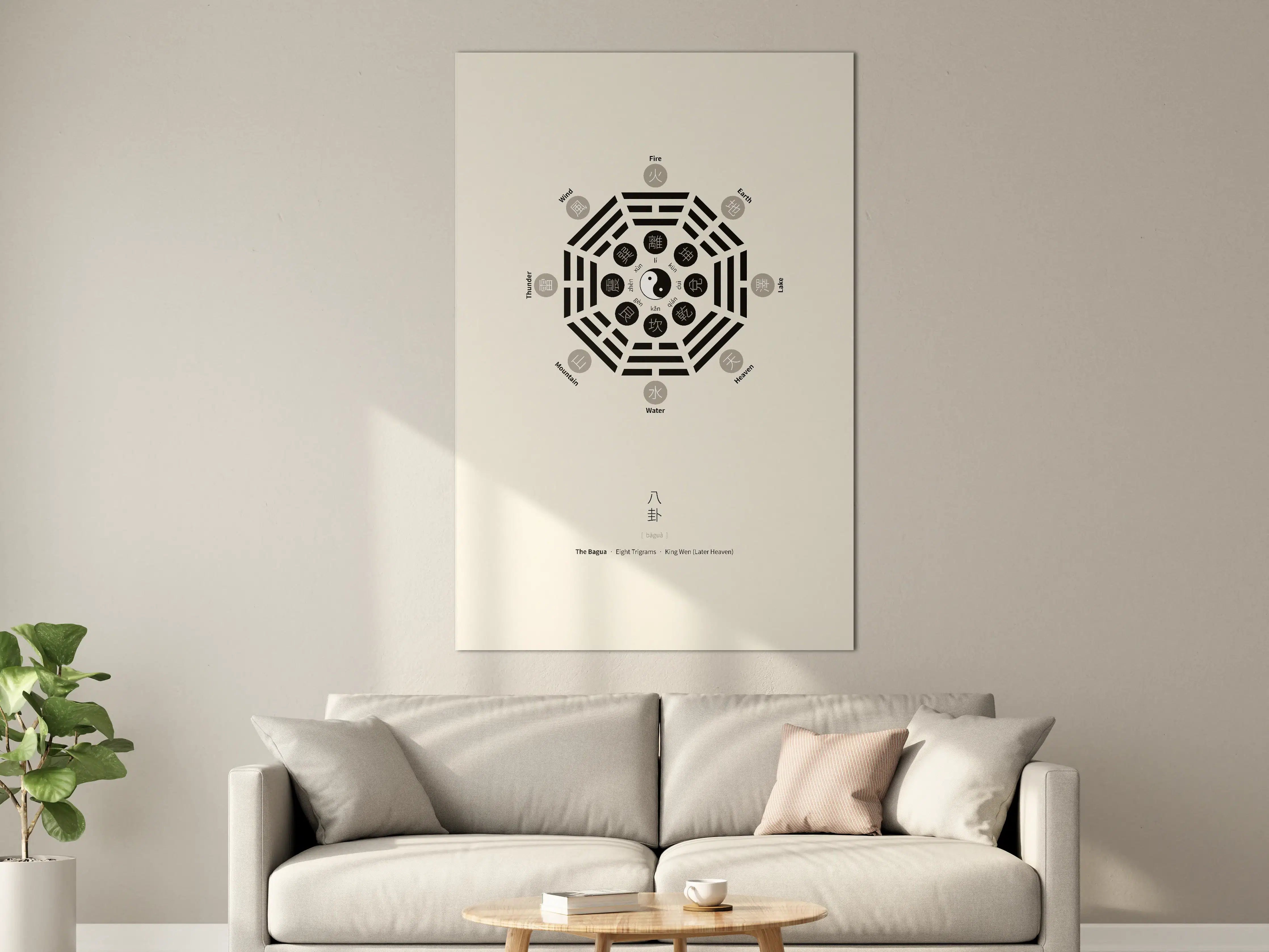 Große Wandbilder - Yin-Yang-Boegen mit Bagua-Symbolen auf beigem Hintergrund