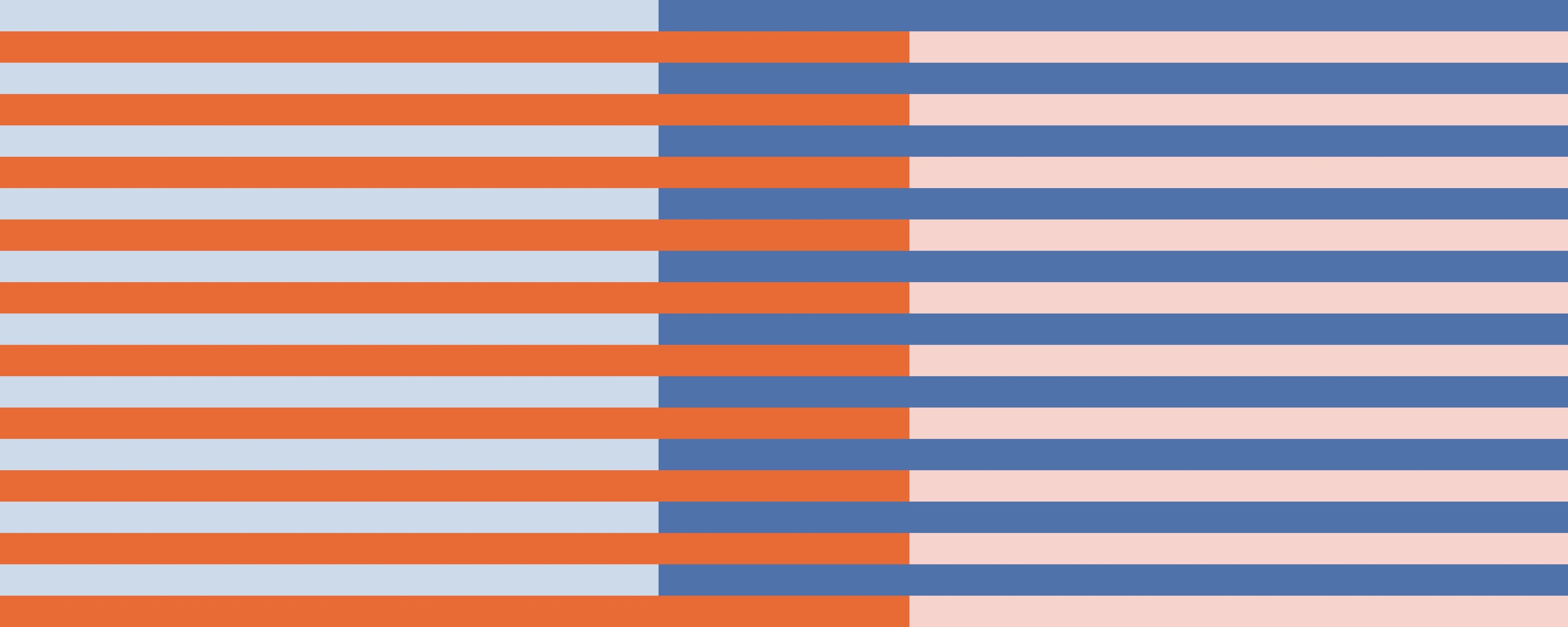 WC-Rückwand-Modernes Streifenmuster in Blau und Orange